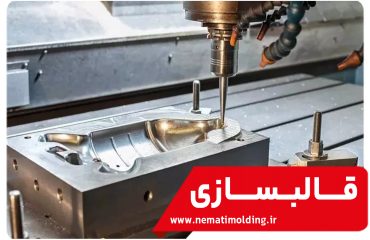 قالبسازی